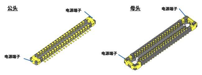 （来源：News快报）