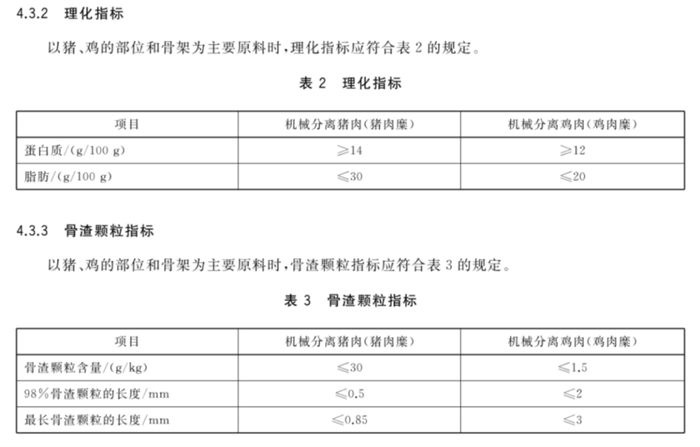 图源：GB/T 40463-2021《机械分离肉》