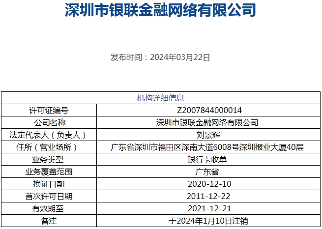 图片来源：中国人民银行网站