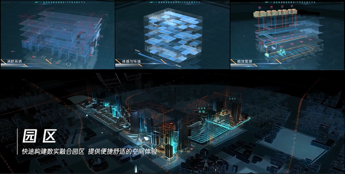 临港桃浦智创城数字孪生平台