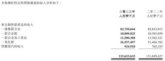 ▲ATFX图