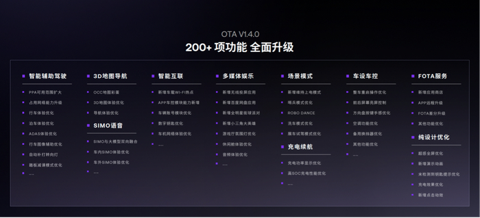 图片来源：官方