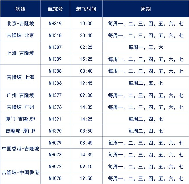 马航宣布与曼联达成全球战略合作新增三条航线公布a330neo客舱座椅