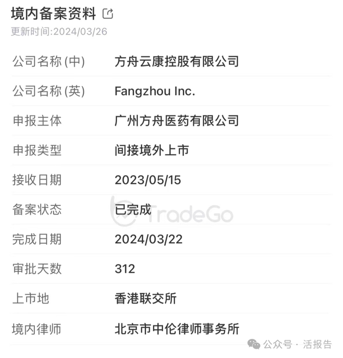 来源：捷利交易宝APP