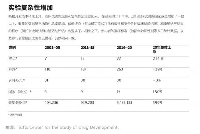 图片来源: “自然系列”公众号