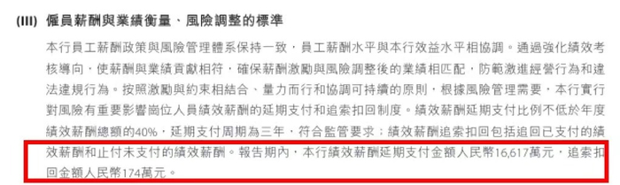 图片来源：天津银行2023年度业绩公告