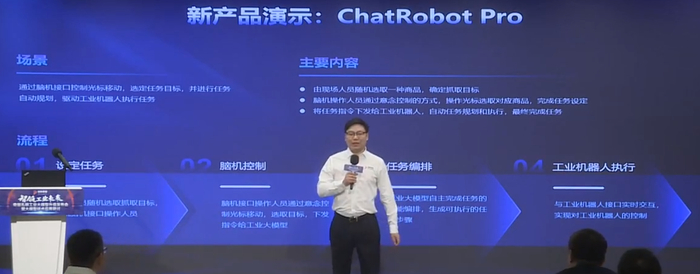 ▲ChatRobot Pro功能和工作流程