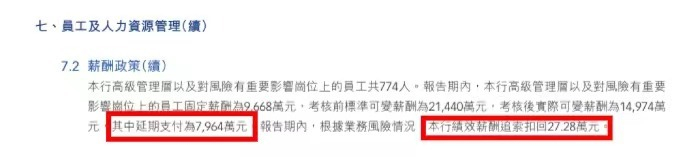 图片来源：威海银行2023年度业绩公告