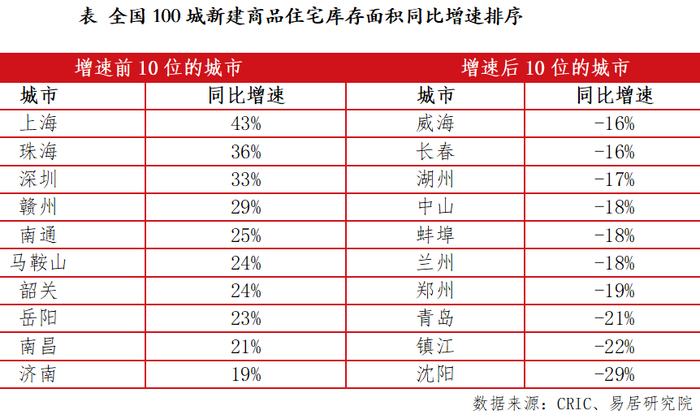     打开网易新闻 查看精彩图片    
