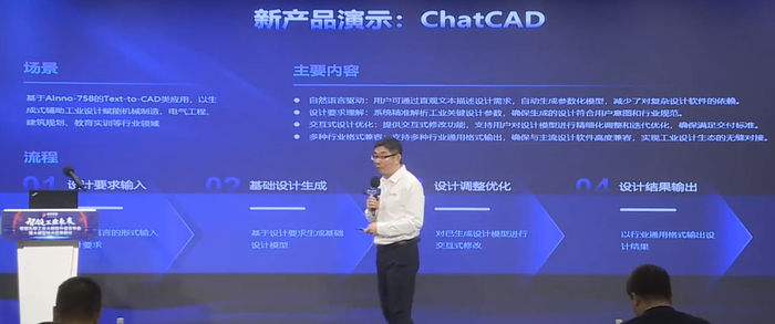 ▲ChatCAD功能和流程