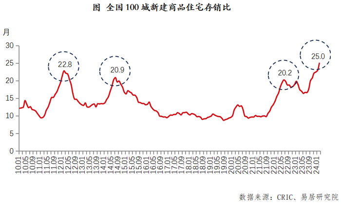     打开网易新闻 查看精彩图片    
