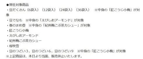 召回商品清单一览