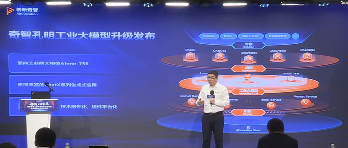 ▲奇智孔明工业大模型升级发布