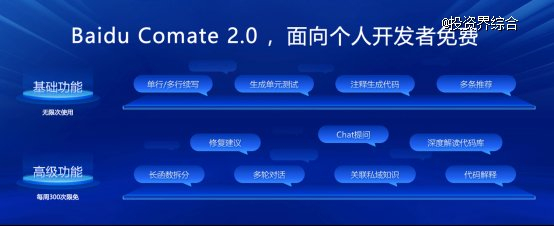 （Baidu Comate 各类功能）
