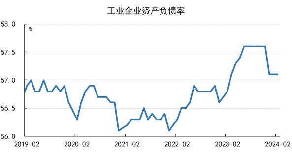 数据来源：Wind，九方金融研究所