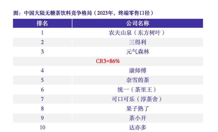 数据来源：中国银河证券研究院