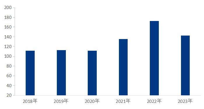 馬口鐵板- 休閒旅遊- 人氣推薦- 2024年2月