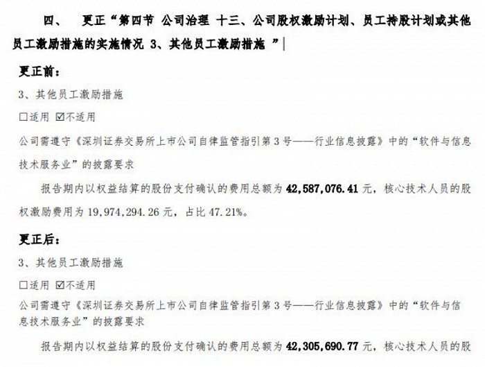 图片来源：中科创达公告 