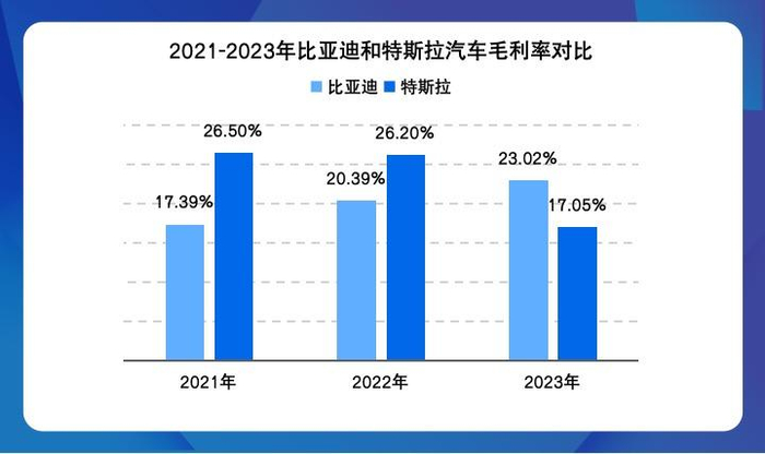 制图/新京报贝壳财经记者张冰