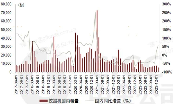 数据来源：中金公司。市场有风险，投资需谨慎。