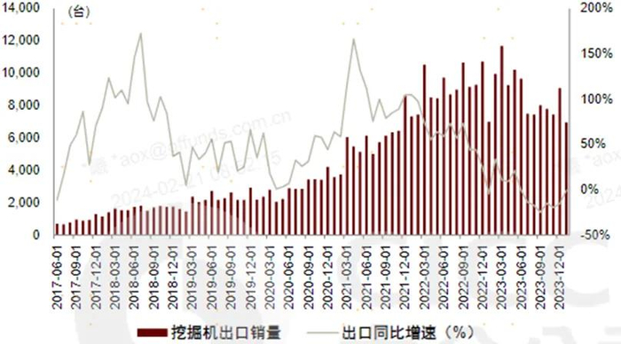 数据来源：中金公司。市场有风险，投资需谨慎。