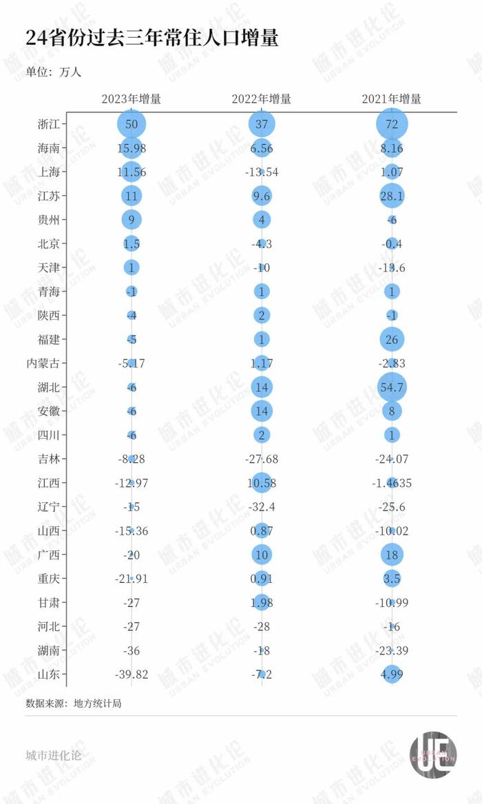 31省新增确诊25例本土15例 2月3日全国疫情最新消息