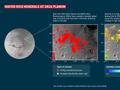 科学家绘制火星地质图，助力欧洲探测车寻找远古火星生命