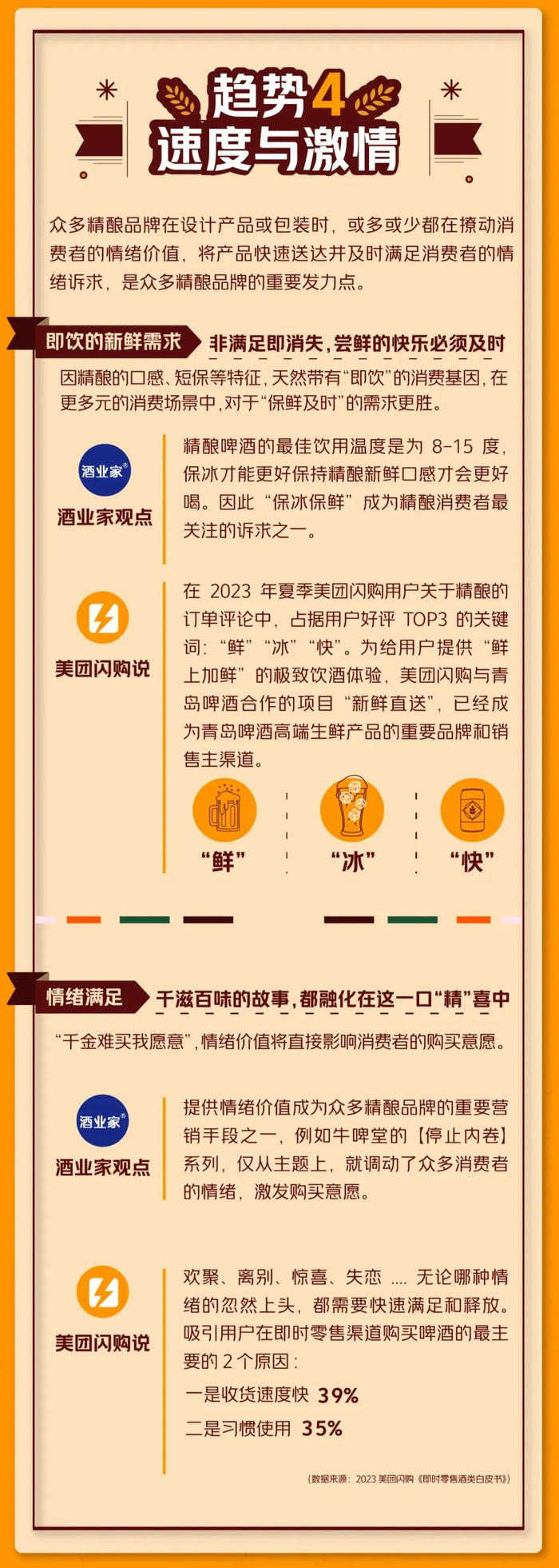 图源：美团闪购商家中心公众号