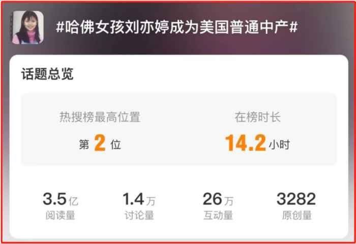 图源：网络微博