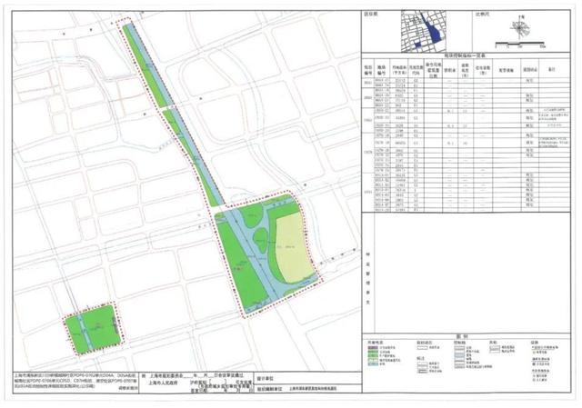 浦东这5个街坊规划方案有调整，来看详情→