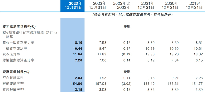 图片来源：公司公告