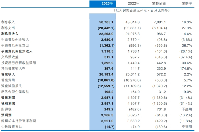 图片来源：公司公告
