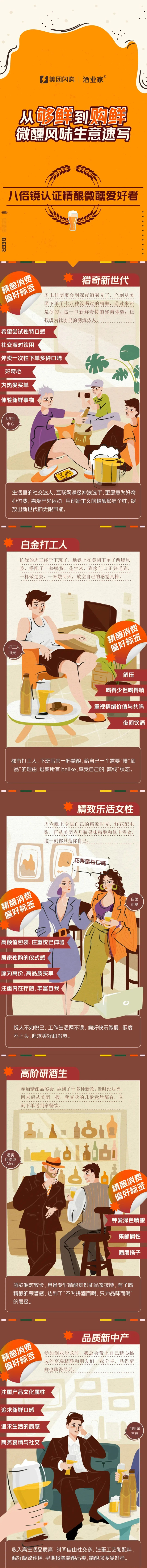 图源：美团闪购商家中心公众号