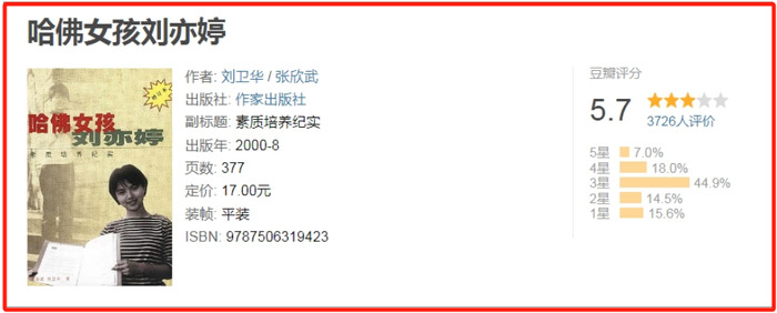 图源：网络豆瓣