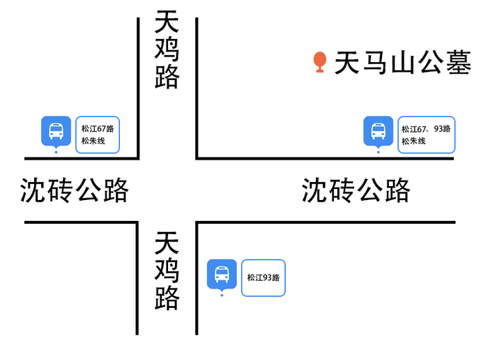 公交方案：松江67路、松江93路、松朱线（具体公交站点参考上述示意图）