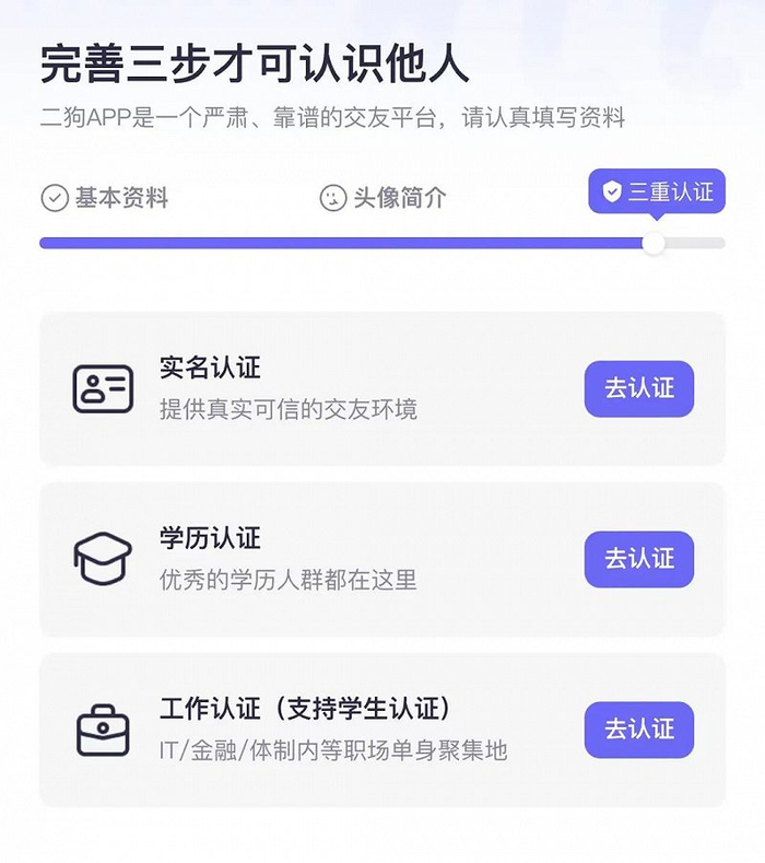 ▲ 二狗平台注册必须提交三重认证。图 / 截图