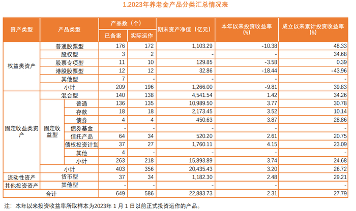 封面图片来源：视觉中国-VCG211296858139