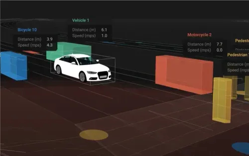 通过 ISO 26262 认证的模拟器可进行逼真的物体模拟，用于确定方案通过与否｜来源：Applied Intuition 官网