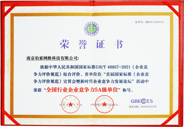 ▲“全国行业企业竞争力5A级单位”荣誉证书