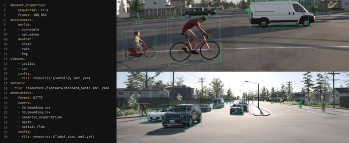 Applied 的合成数据集允许团队根据高级语言、日志或场景生成数据集｜来源：Applied Intuition 官网