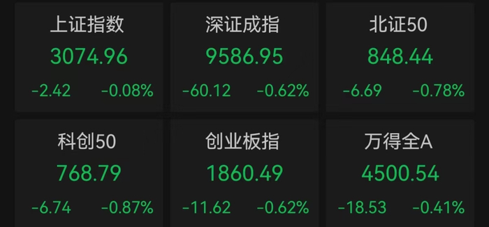 数据来源：Wind，2024.4.2，过往数据不预示未来