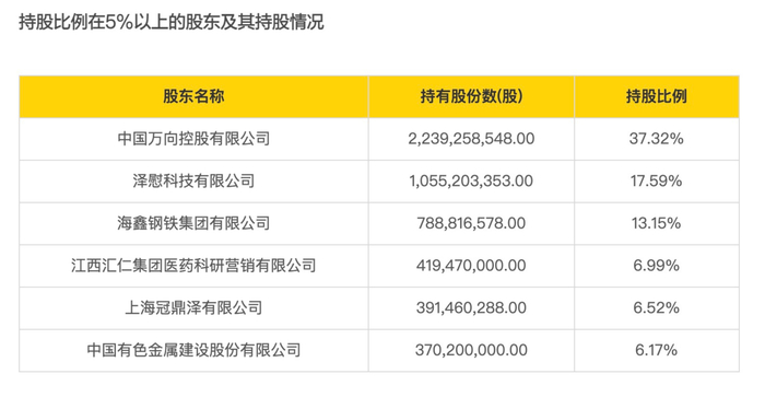 图源：民生人寿官网