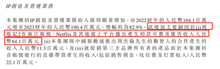 图片来源：2023年度业绩报告