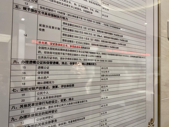公证处公示的收费明细。