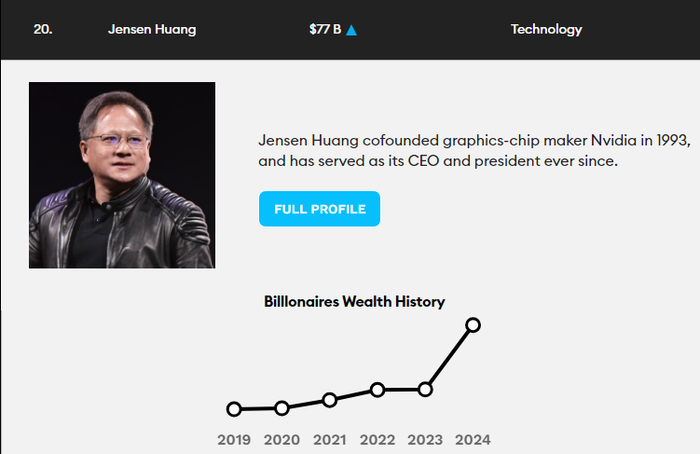 图片来源：福布斯官网