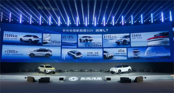 图片来源:东风