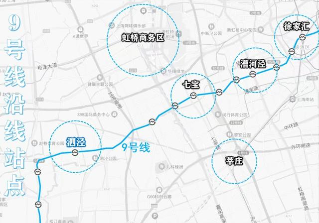 △ 9号线沿线站点