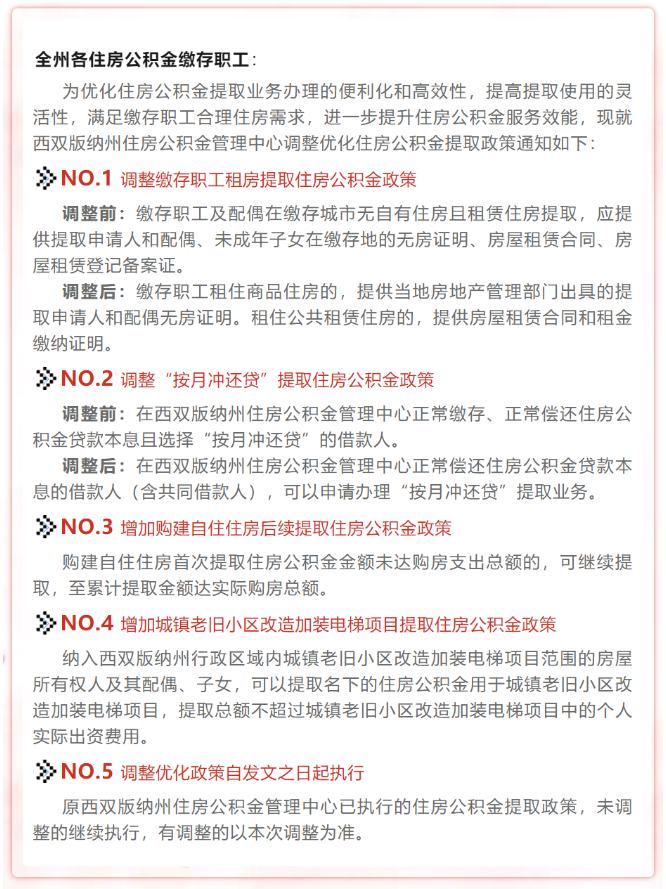 来源：西双版纳公积金官微 