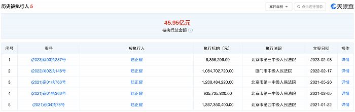 图片来源：天眼查