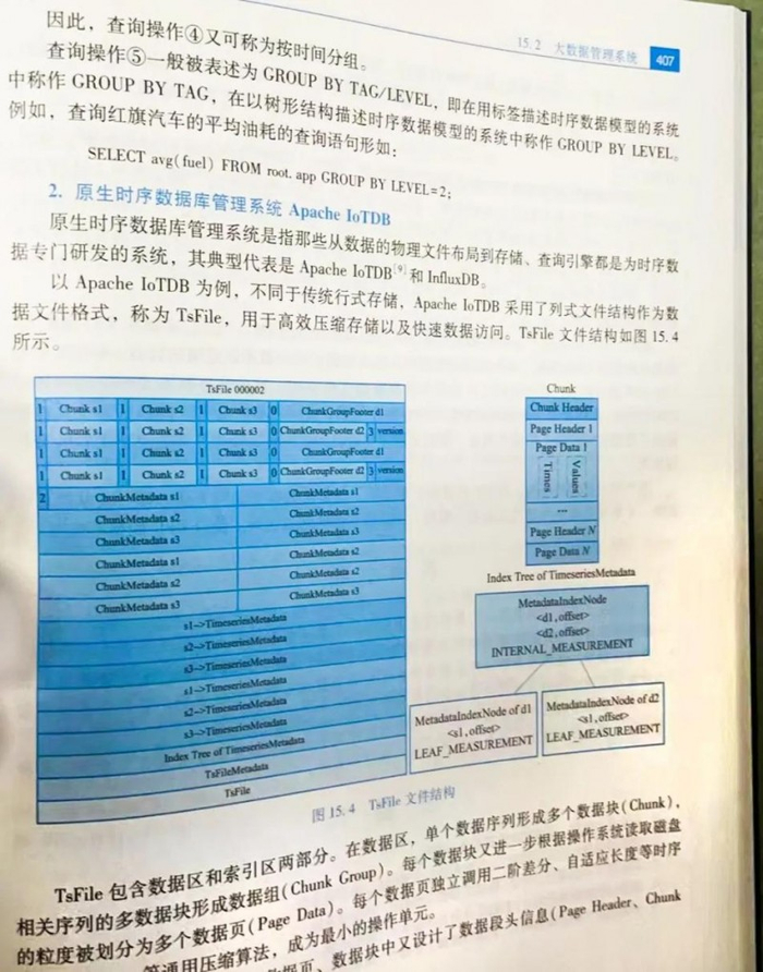 （来源：News快报）